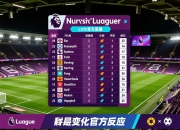 权威英超积分榜变化官方回应