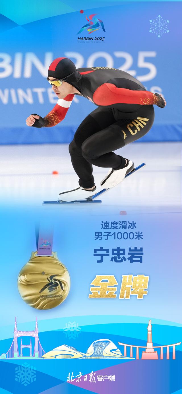 天博体育入口-战胜困难！运动员奋勇争先获得荣誉