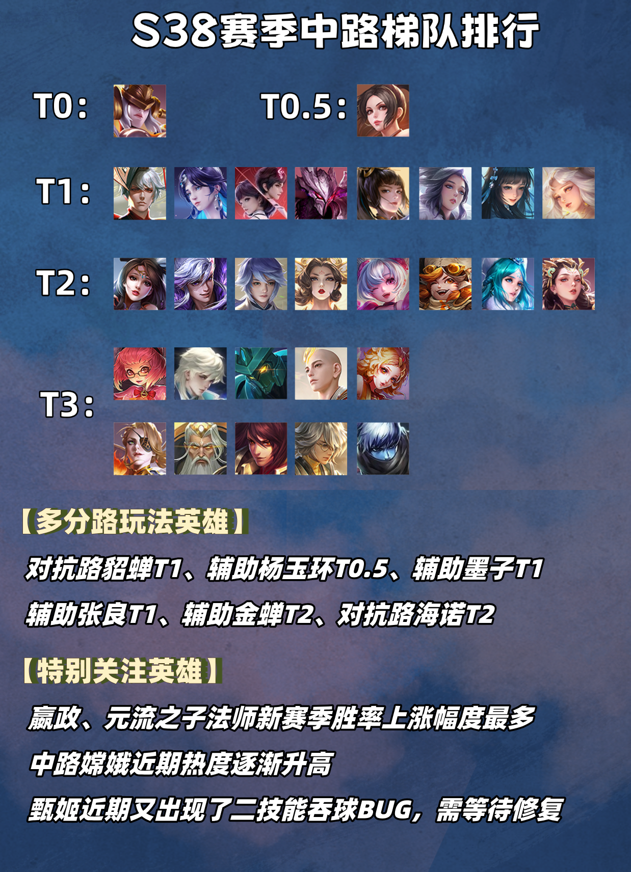 《王者荣耀》3月13日版本更新内容汇总