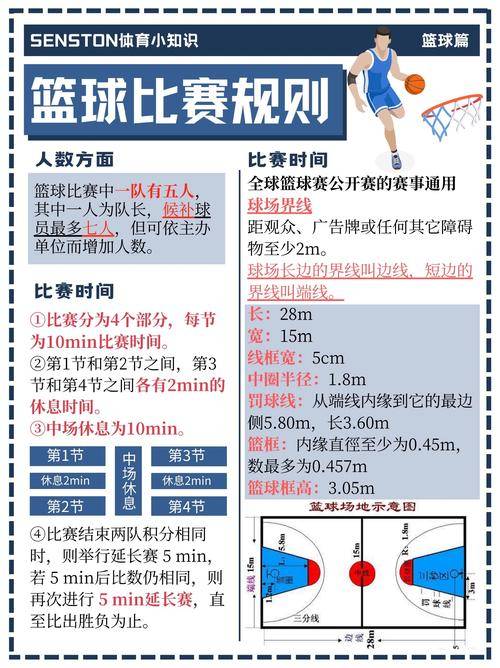 天博体育app-世俱杯赛事规则完整说明(世俱杯赛事规则完整说明了什么)
