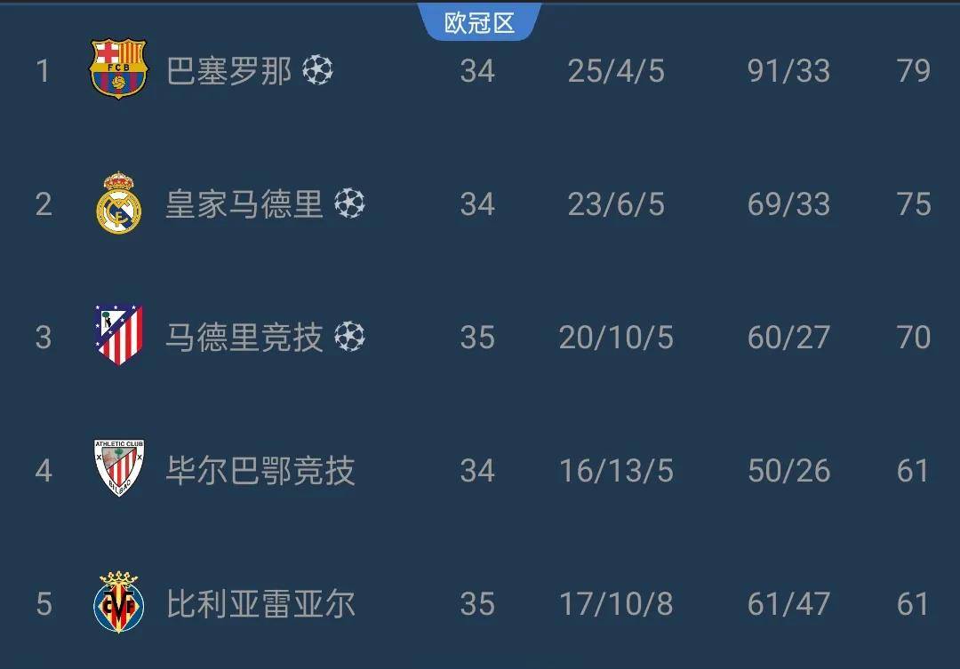 天博体育平台-如今身份已倒转，皇马和巴黎最近3次交手姆巴佩