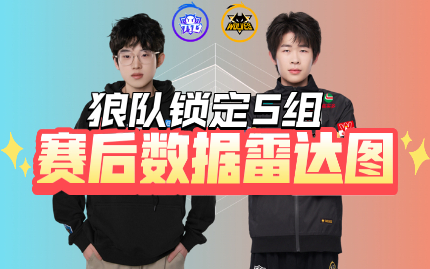 狼队3-1TTG奇招刘禅未见奇效，狼队再胜TTG拿到S组首胜的简单介绍