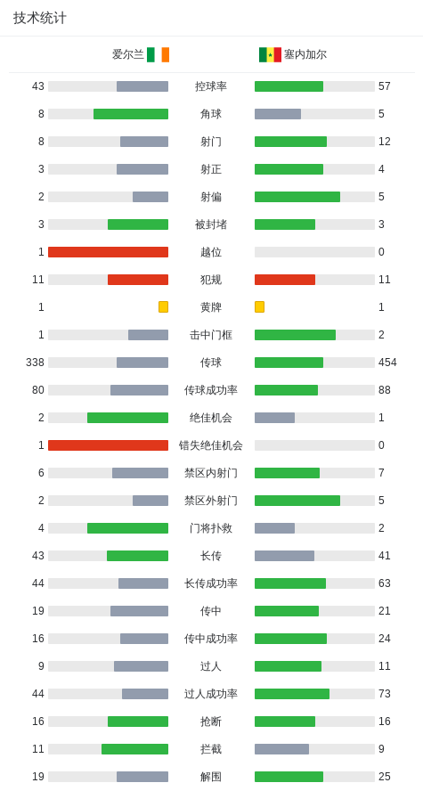 天博体育登录-包含夜刃联盟在今日Apex英雄比赛中表现亮眼，扳平比分，操作拉满的词条