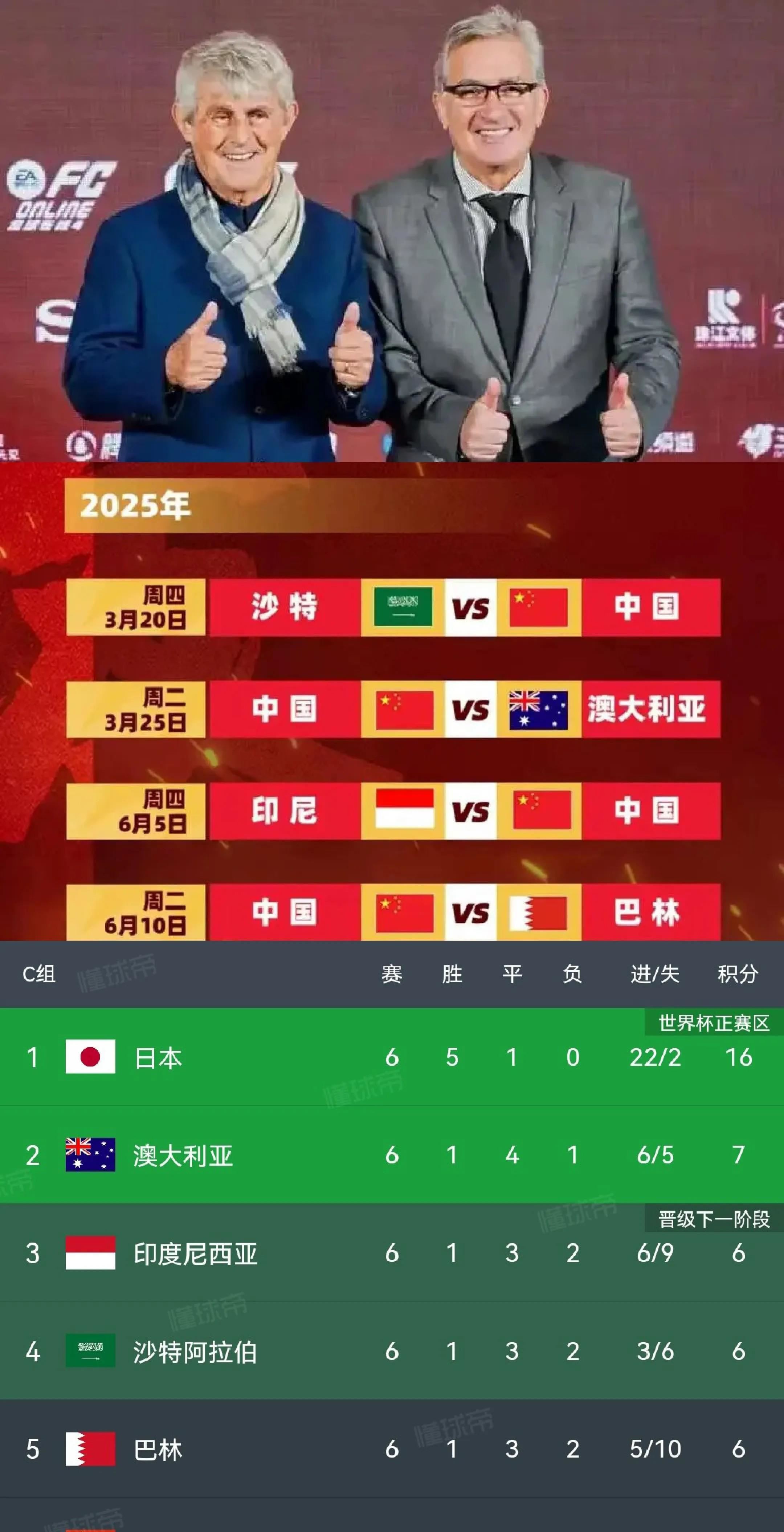 天博体育登录-亚足联摊牌！保送沙特+卡塔尔进世界杯，4队成陪跑，国足出局不冤的简单介绍
