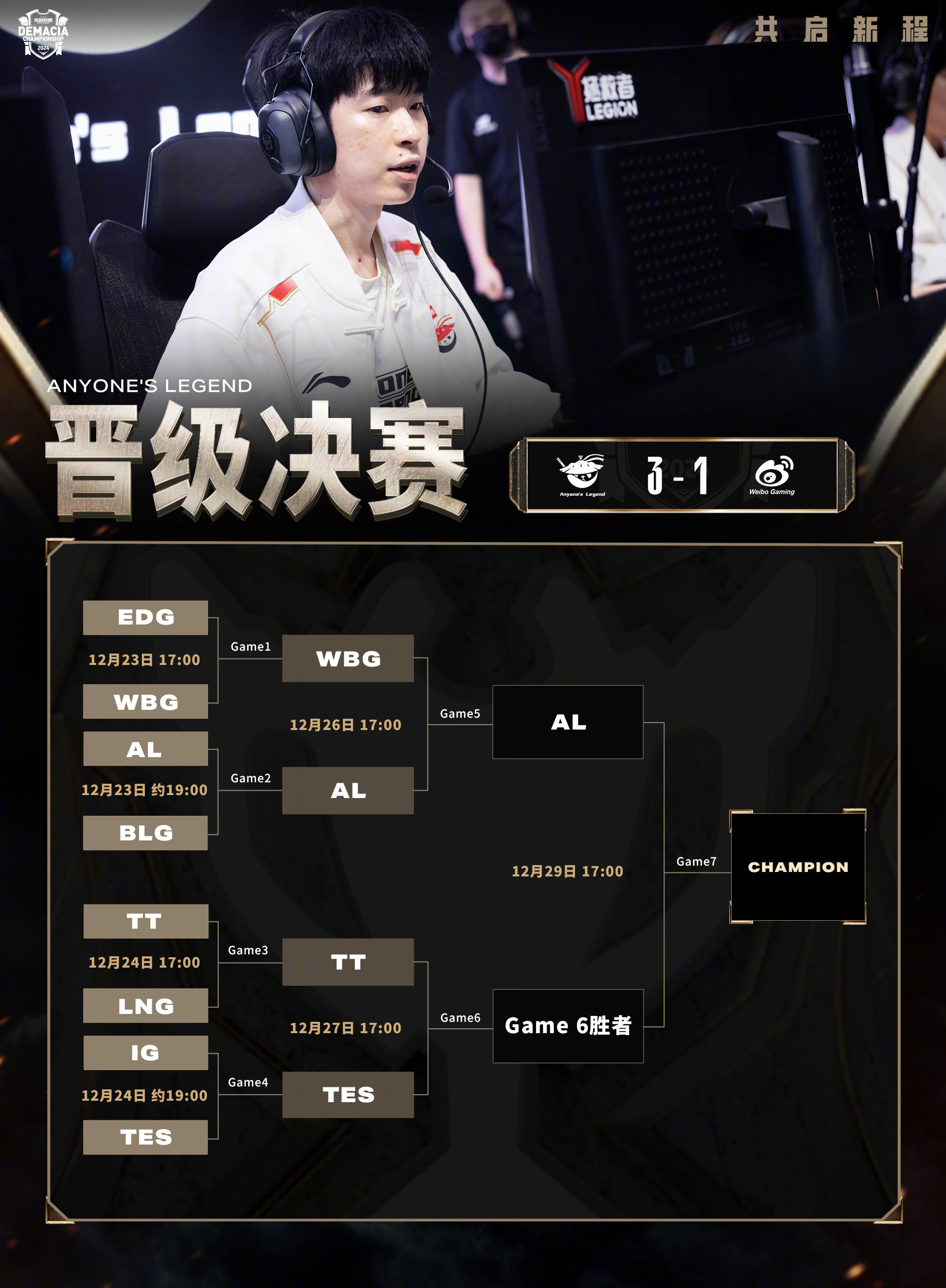 关于LOL-MSI：GEN成功卫冕MSI冠军，Chovy拿到FMVP！的信息