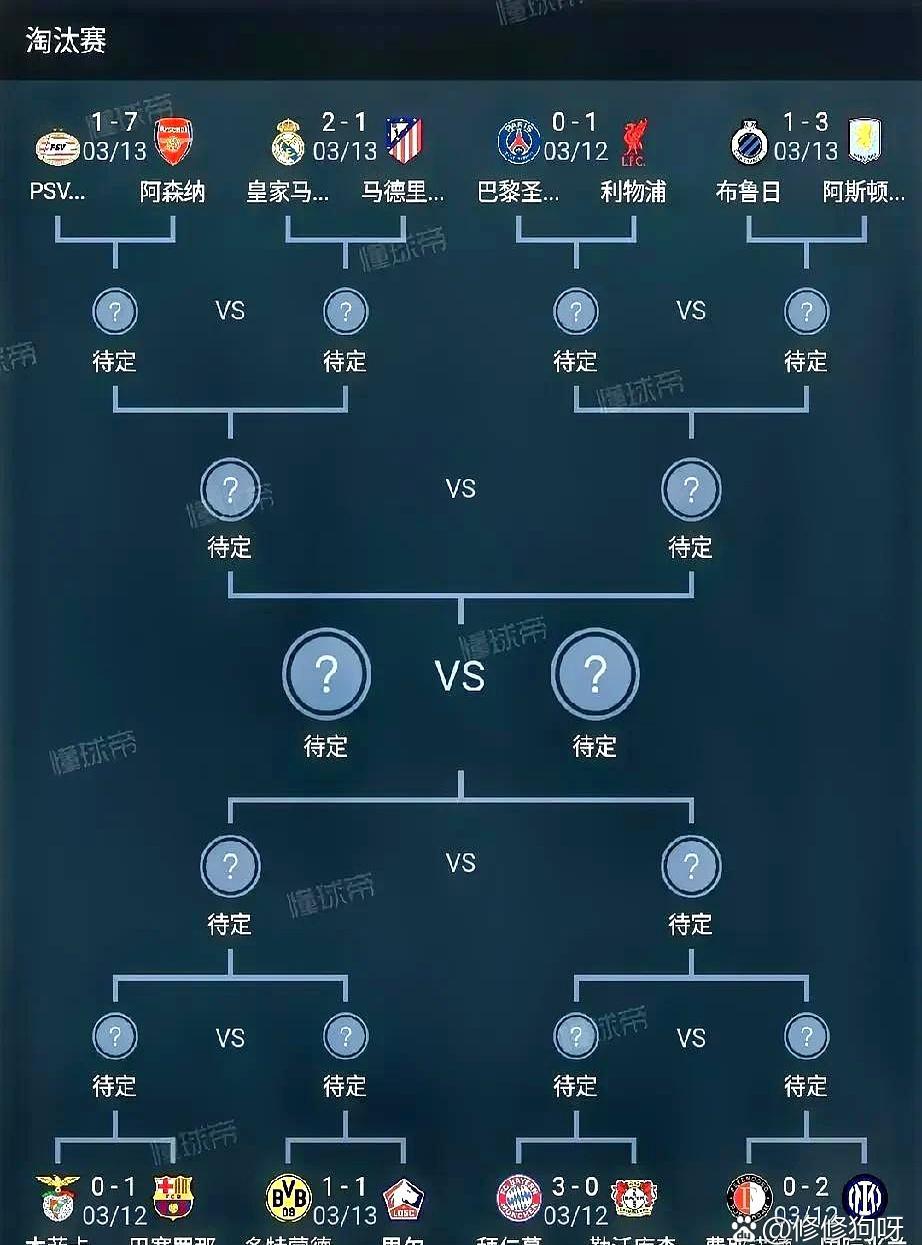欧U21赛制详解：决赛圈16队西德英法争冠胶着