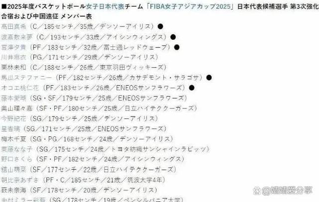关于再遇老对手日本队中国女篮如何解题？的信息