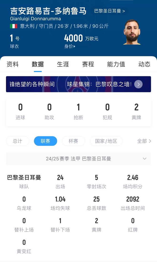 引进多纳鲁马？加拉塔萨雷主帅：从欧冠冠军球队的简单介绍
