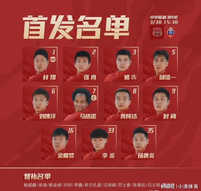 包含中甲最新积分榜，榜首2强辽宁铁人+铜梁龙优势扩大，土豪广州豹掉队，大连鲲城排名第7的词条