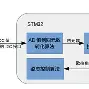 欧战龙争虎斗激情澎湃，胜负悬疑火花四溅