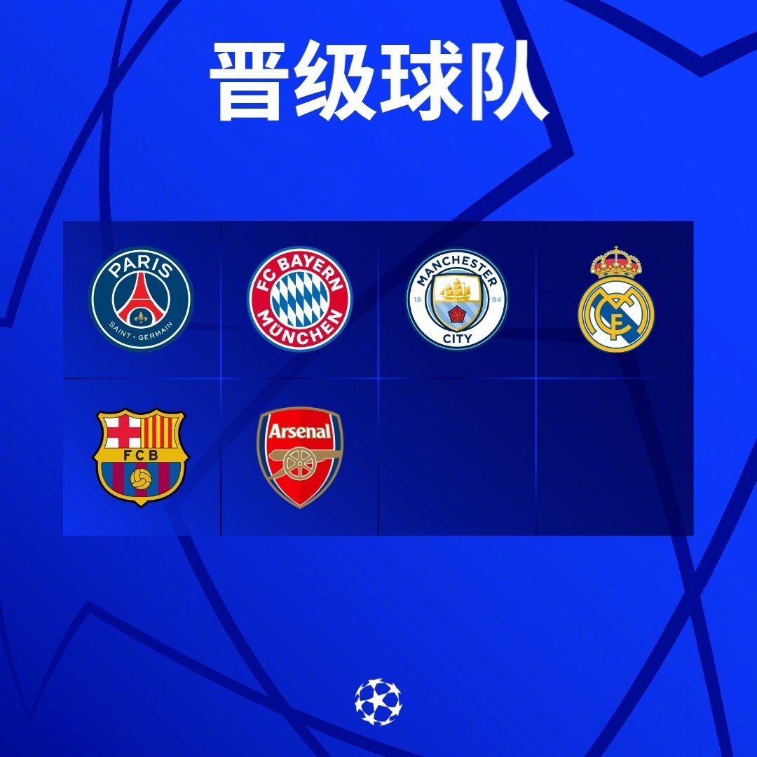 世俱杯八强出炉：下半区变成欧冠，欧洲5席+巴西