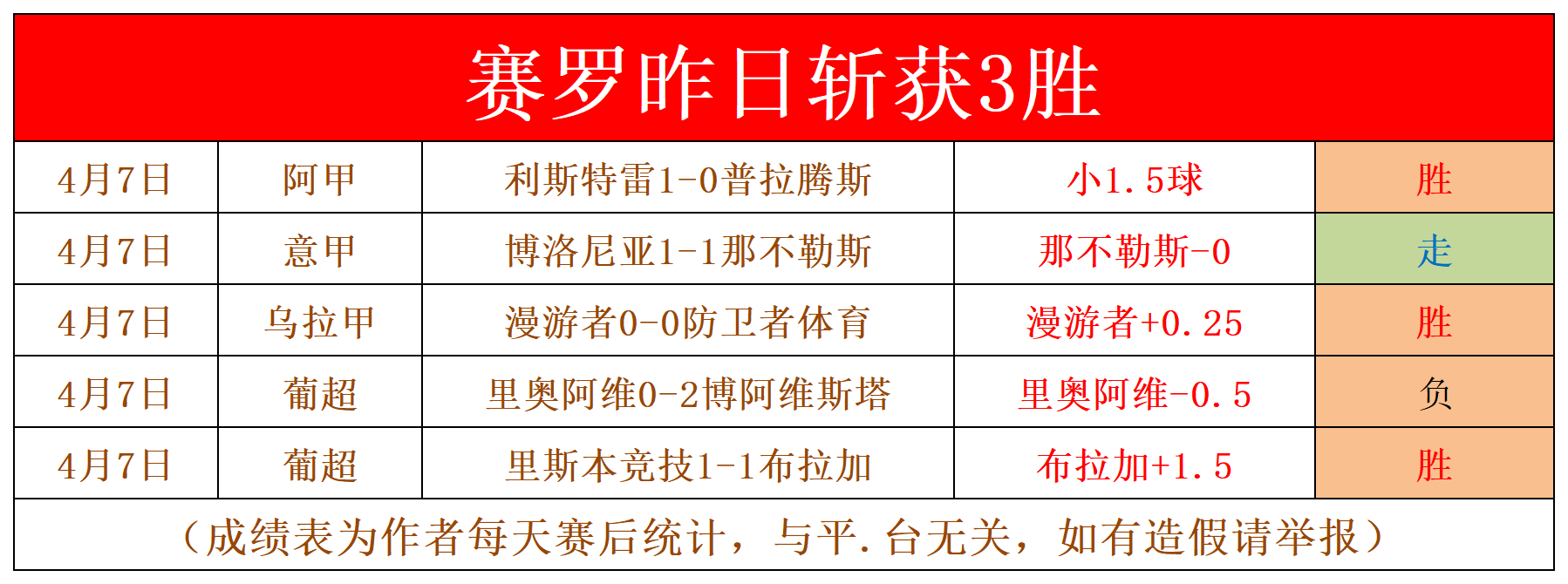天博体育-经验战术稳固，球队斩获惊险胜利