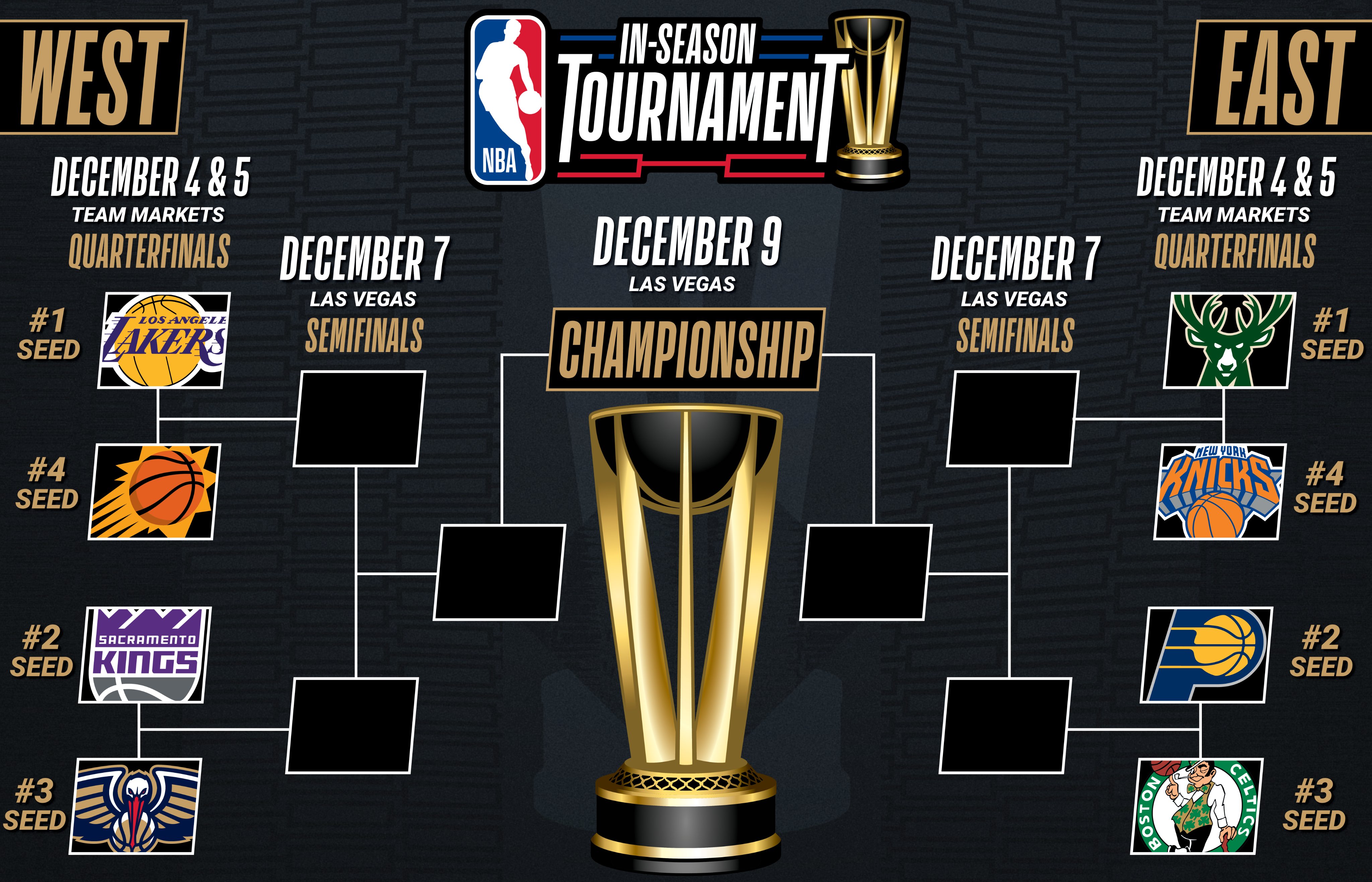 天博体育app-NBA常规赛赛程公布热门球队对决看点的简单介绍