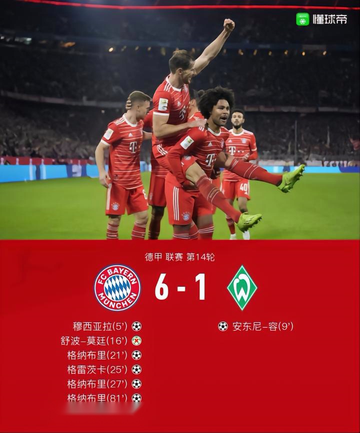 包含不来梅遭遇意外失利，需调整状态的词条