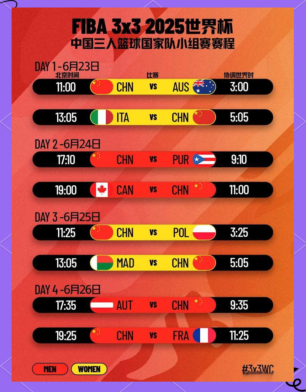 FIBA三篮世界杯：中国男队战胜加拿大队收获第二场胜利的简单介绍