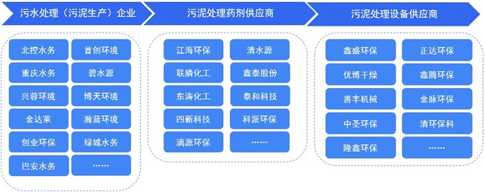 新版世俱杯的举办将促进足球产业链和生态系统的发展