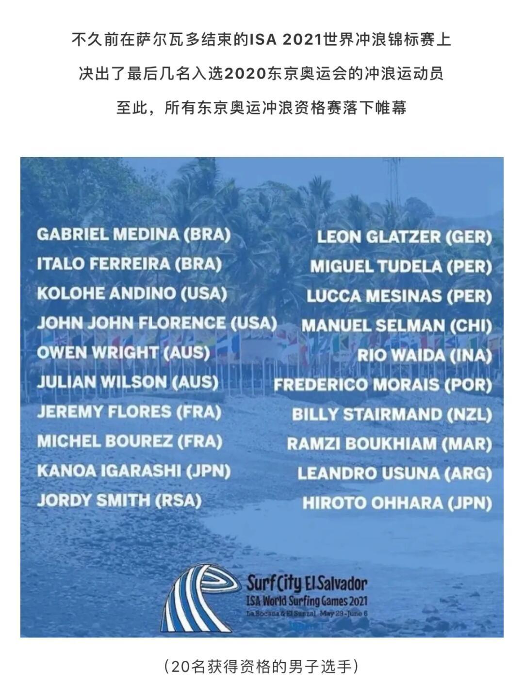 天博体育登录-冲浪比赛实况报道：选手技艺惊艳观众