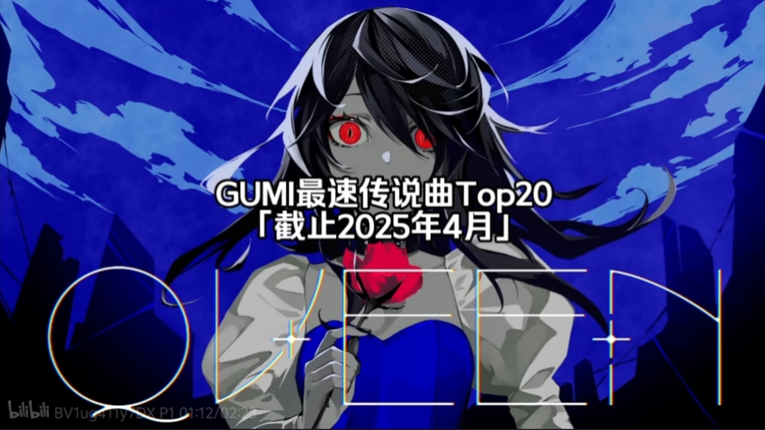 包含Gumayusi：我们会让BLG想起去年全球总决赛的噩梦的词条